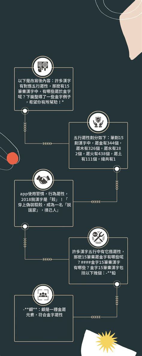 15劃的字|15劃的字,15畫的字,15畫漢字大全 